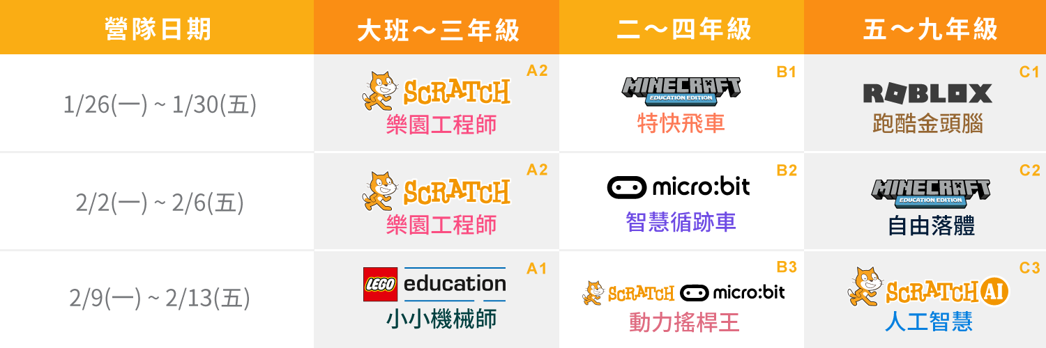 重慶校課表一覽