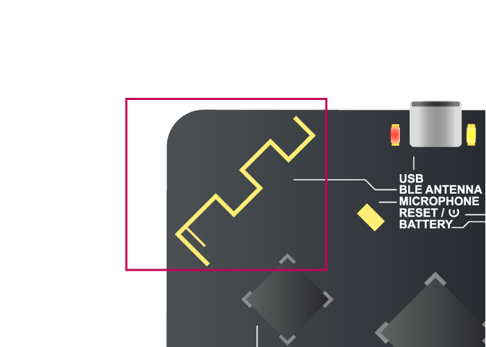 收音機與藍牙天線