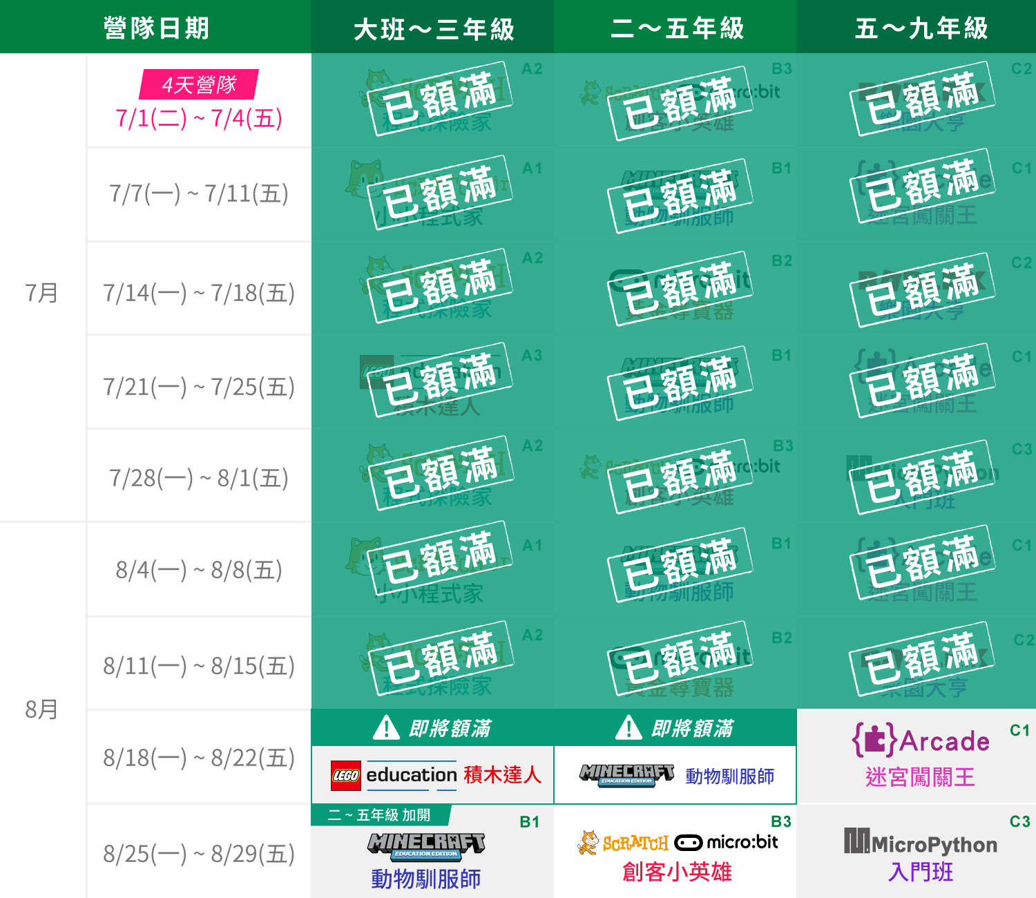 延壽校課表一覽