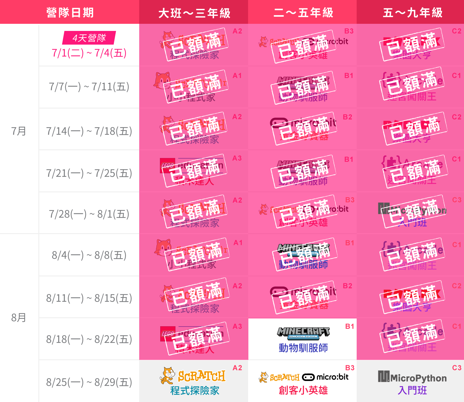 安和校課表一覽