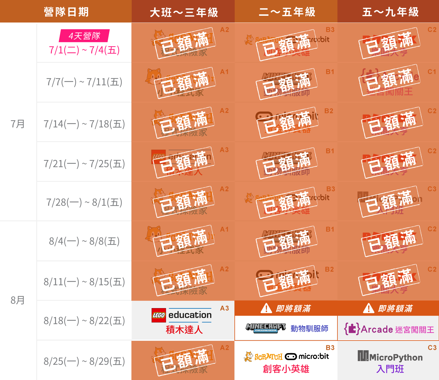 大直校課表一覽