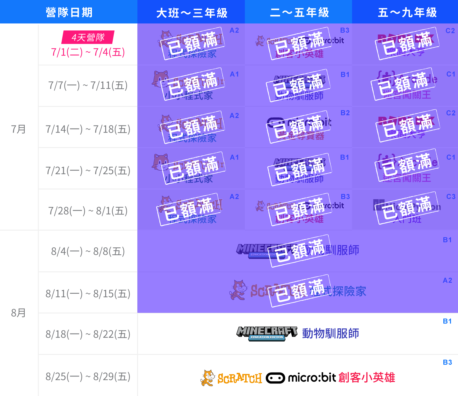 板橋校課表一覽