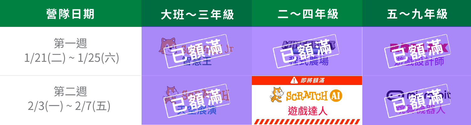 延壽校課表一覽