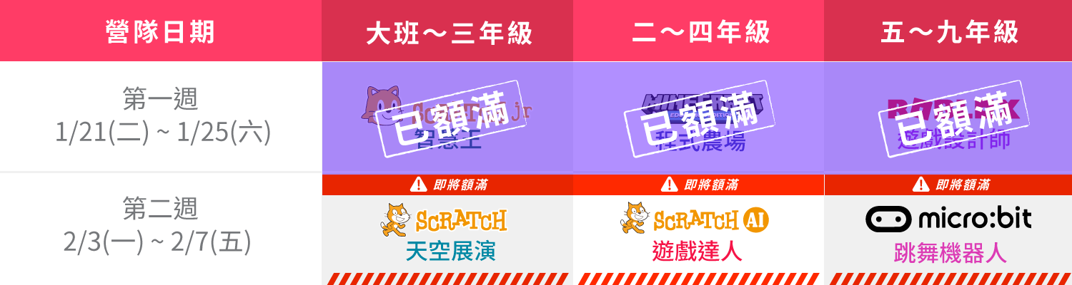 安和校課表一覽