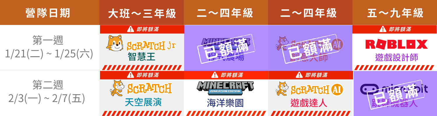 大直校課表一覽