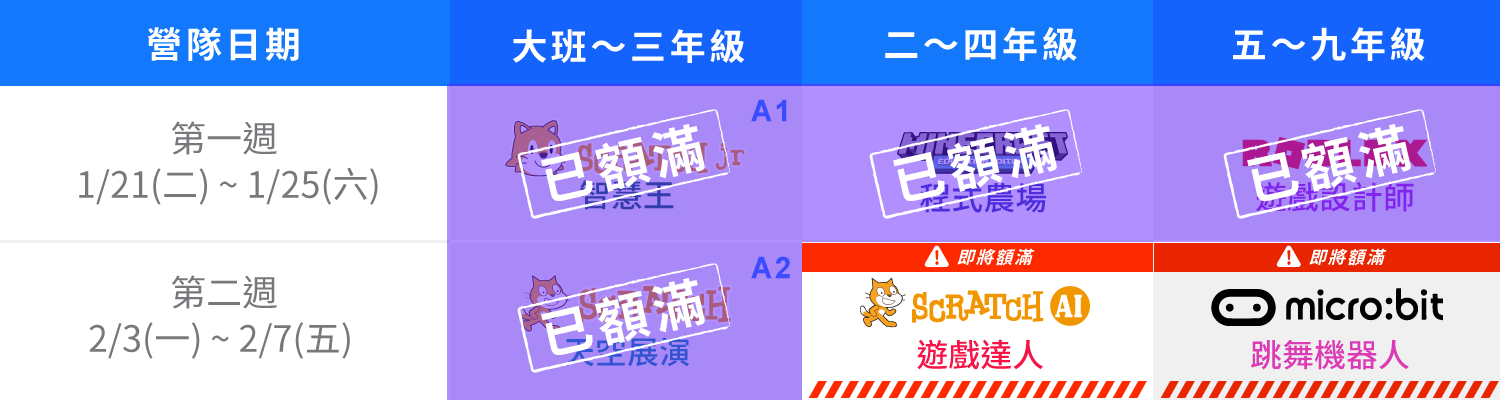 板橋校課表一覽
