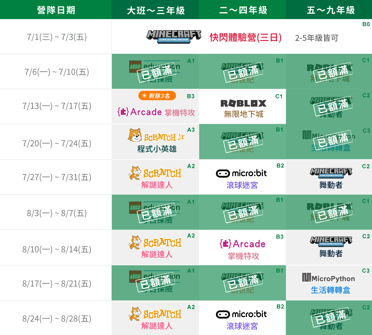 延壽校課表一覽