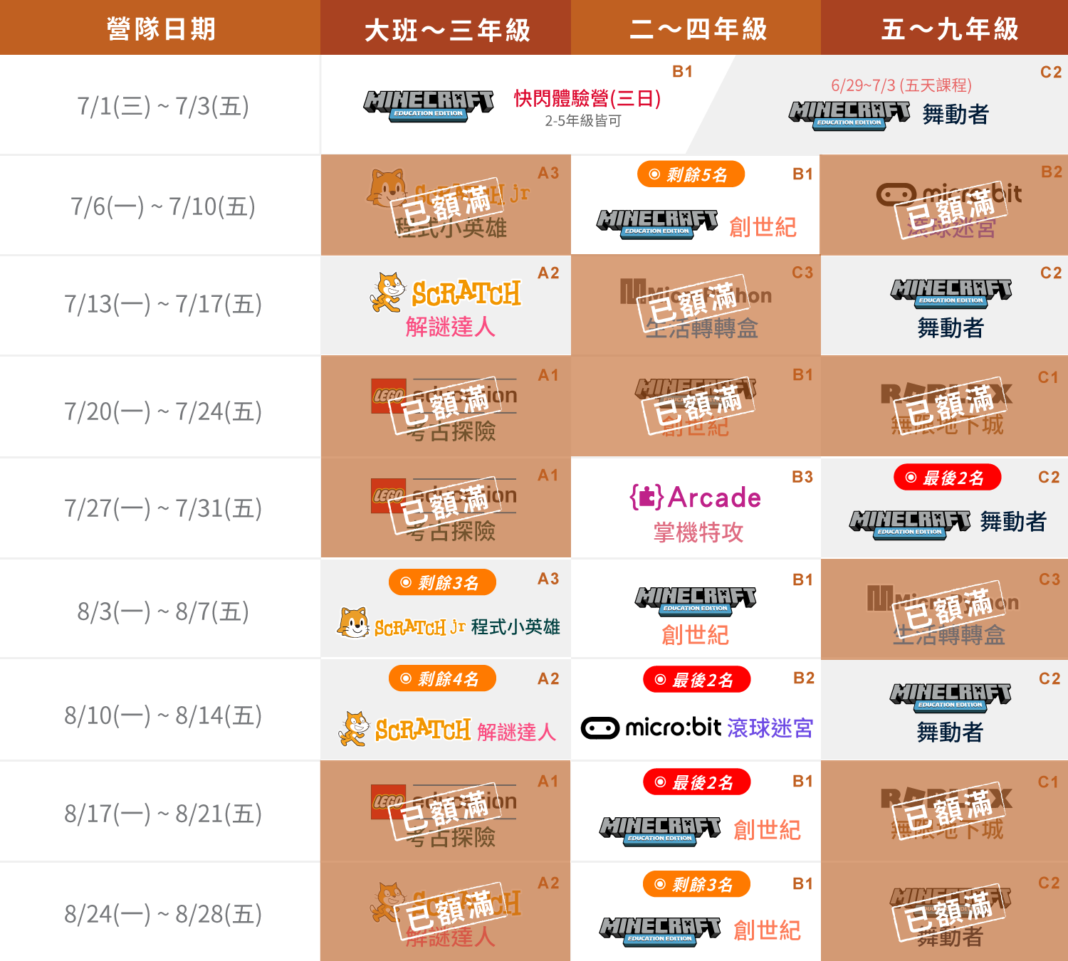 大直校課表一覽