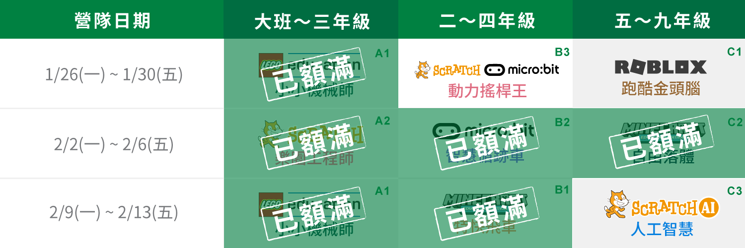 延壽校課表一覽