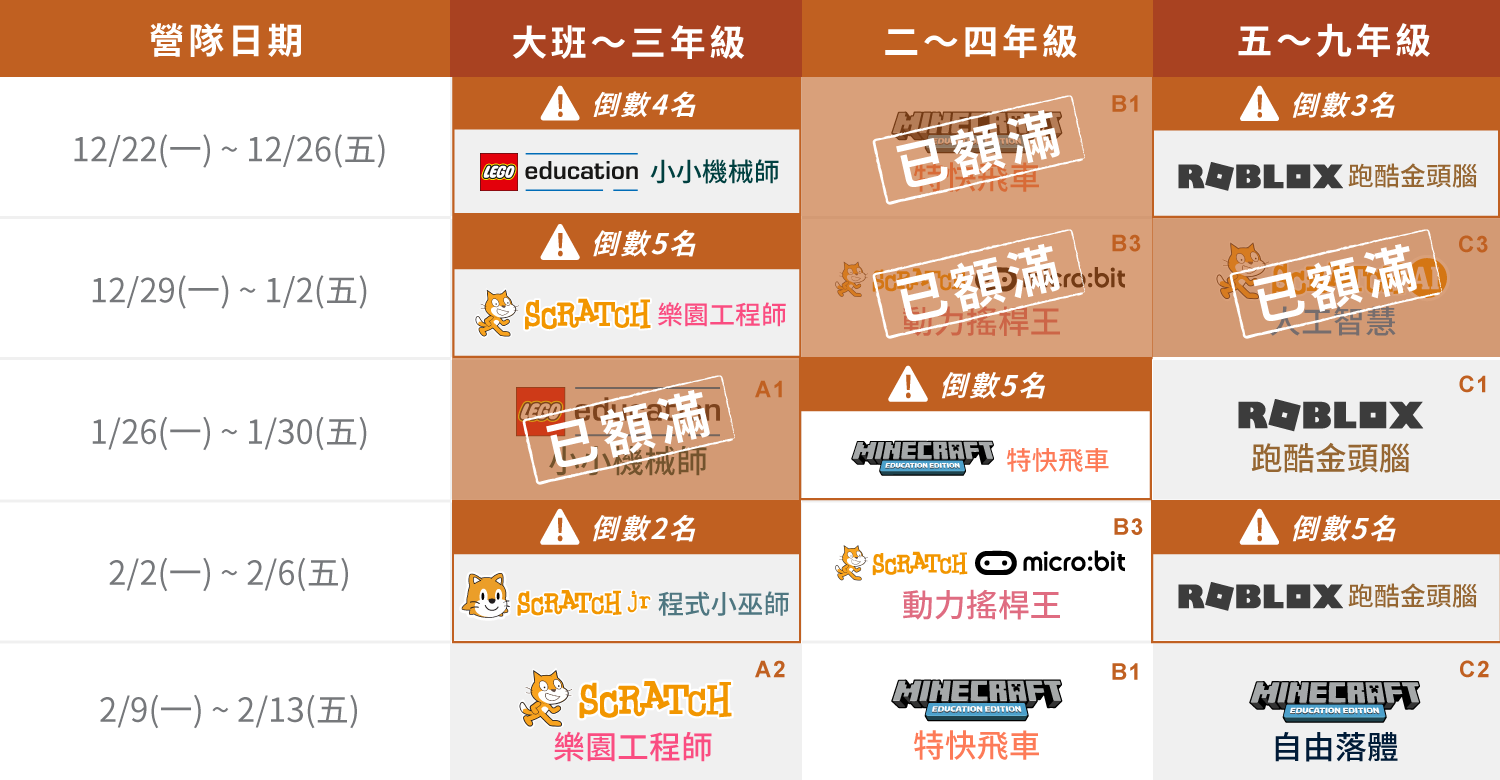 大直校課表一覽