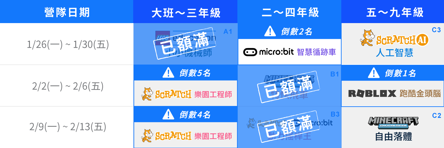 板橋校課表一覽